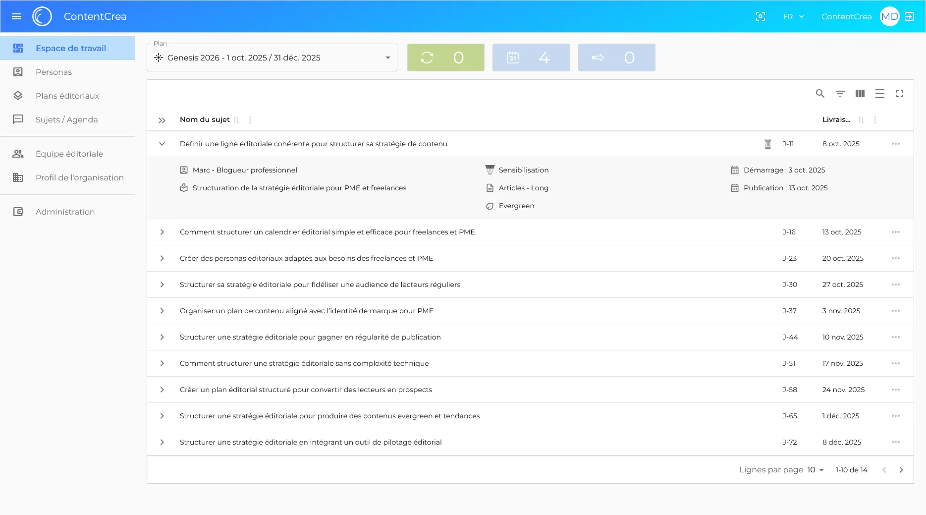 ContentCrea Workspace screenshot sample
