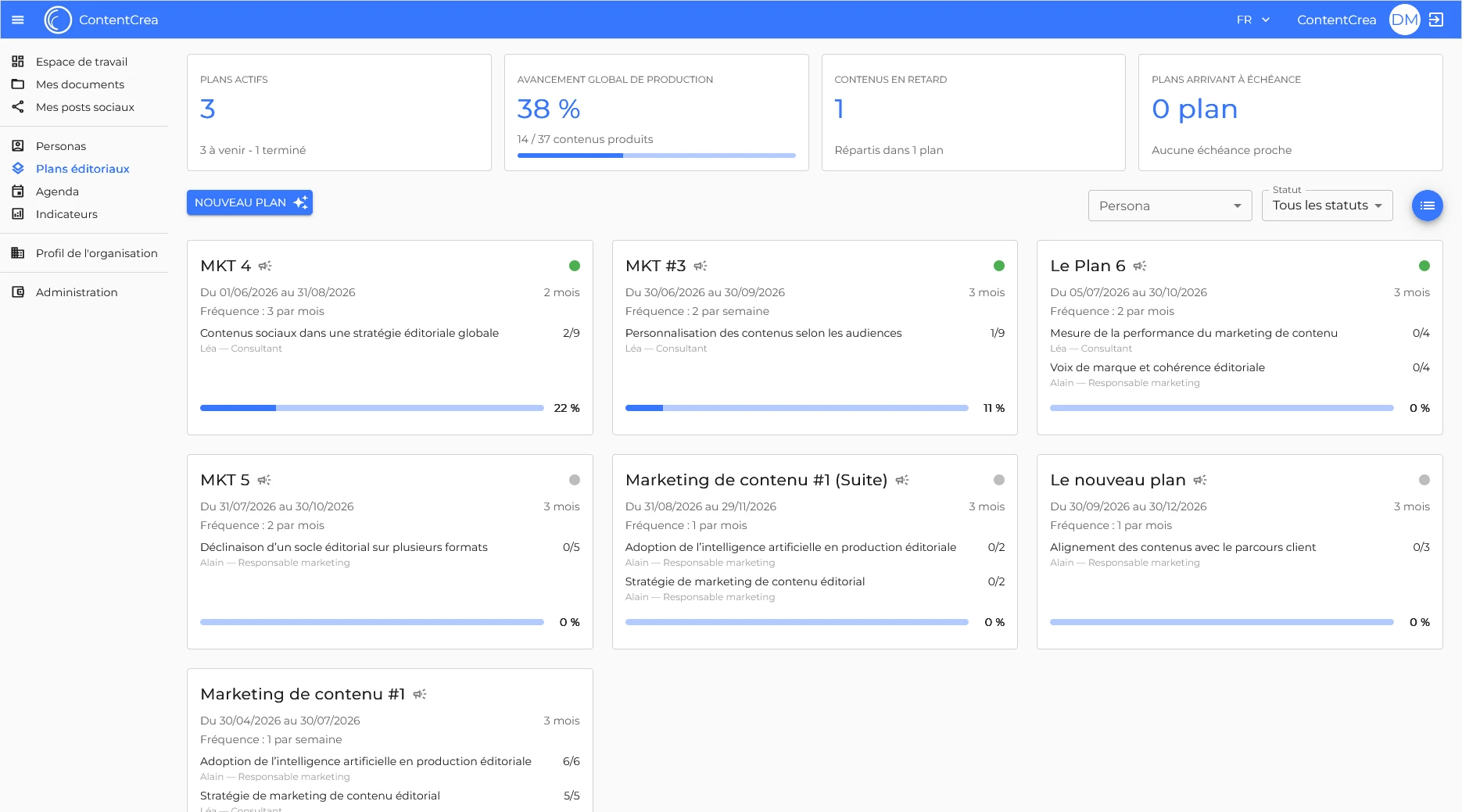 contentcrea plans